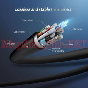 HDMI Ugreen 50717 10m Cap tin hieu HDMI soi quang Ugreen 04