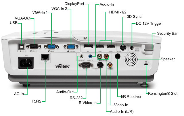 Máy chiếu Vivitek DX977-WT b20150729155742974