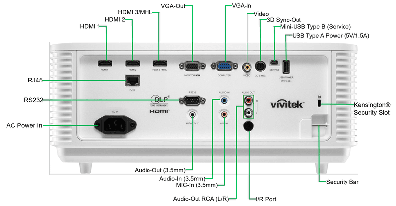 Máy chiếu Vivitek DW4650Z b20170825173042201