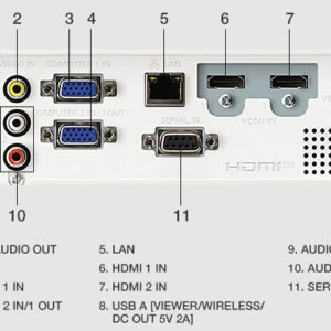 Máy chiếu Panasonic PT-LB356 img01