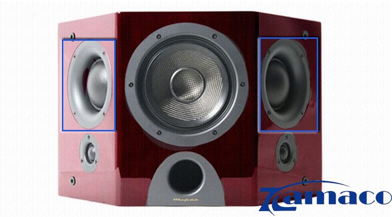 loa nghe nhac wharfedale opus 2 surround 5