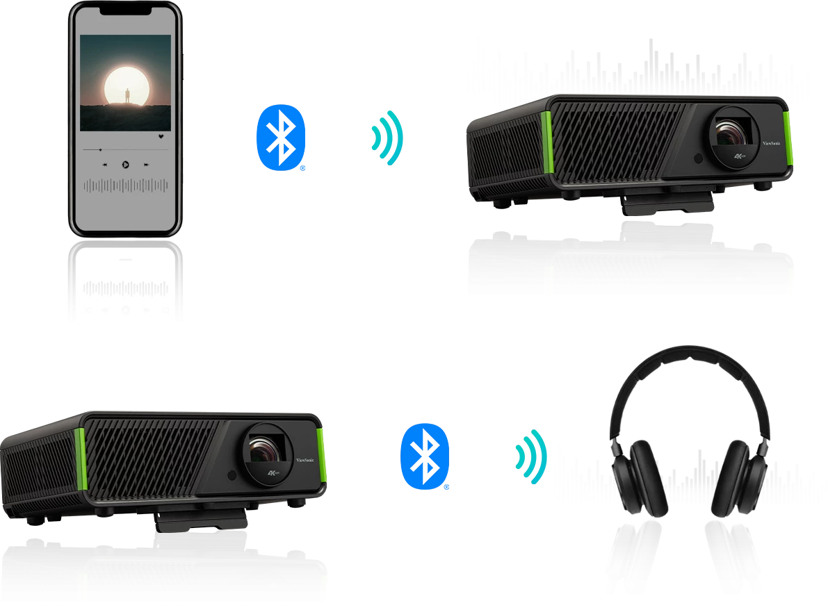 X2 4K Rich Content Bluetooth Enabled Audio Options