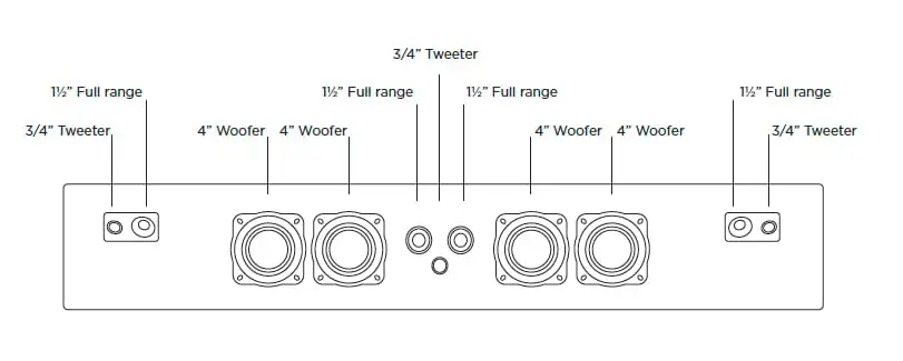 loa beosound stage 8