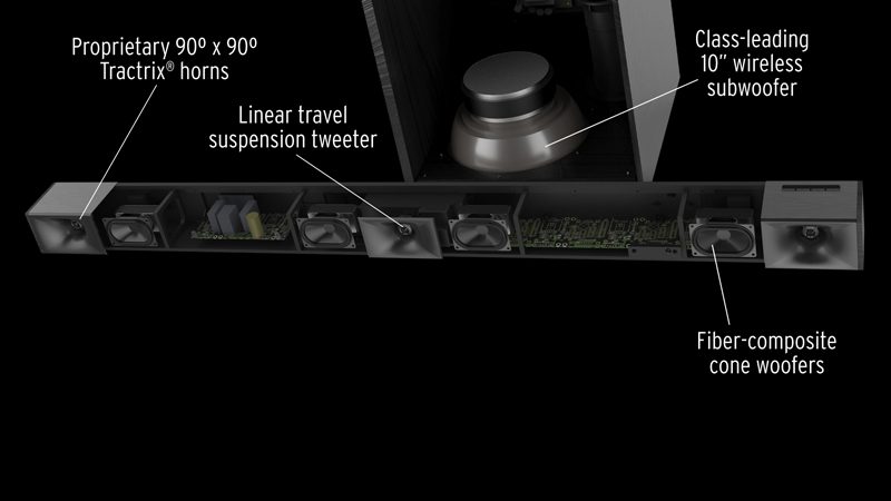 loa soundbar klipsch cinema 600 3 1