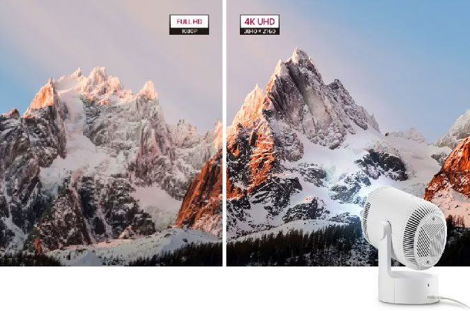 Máy chiếu LG CineBeam LED 4K PU700R