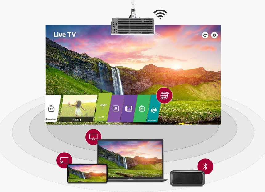Máy chiếu LG ProBeam Laser 4K BU60PST Máy chiếu LG BU60PST