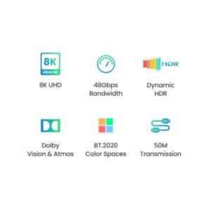 Cap HDMI 2.1 soi quang 10m Ugreen 80406 4 600x600 1