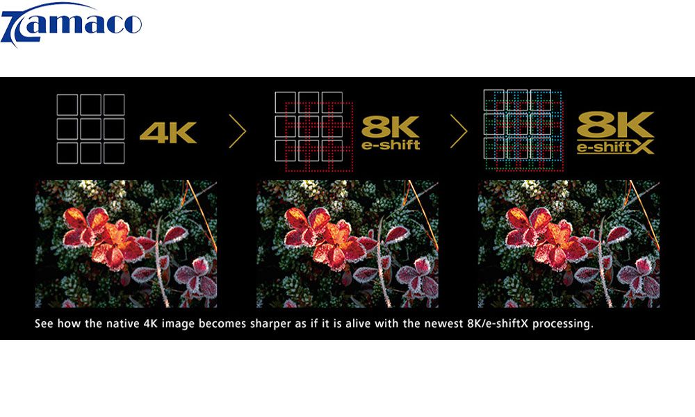 Máy chiếu HI-END true 8K Home Cinema JVC DLA-NZ900BE may chieu hi end true 8k home cinema jvc dla nz900 02