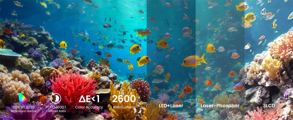 Máy chiếu 4K JMGO N1S Infinity - 2600 ANSI Lumens, 110% BT.2020,... may chieu 4k jmgo n1s infinity 02