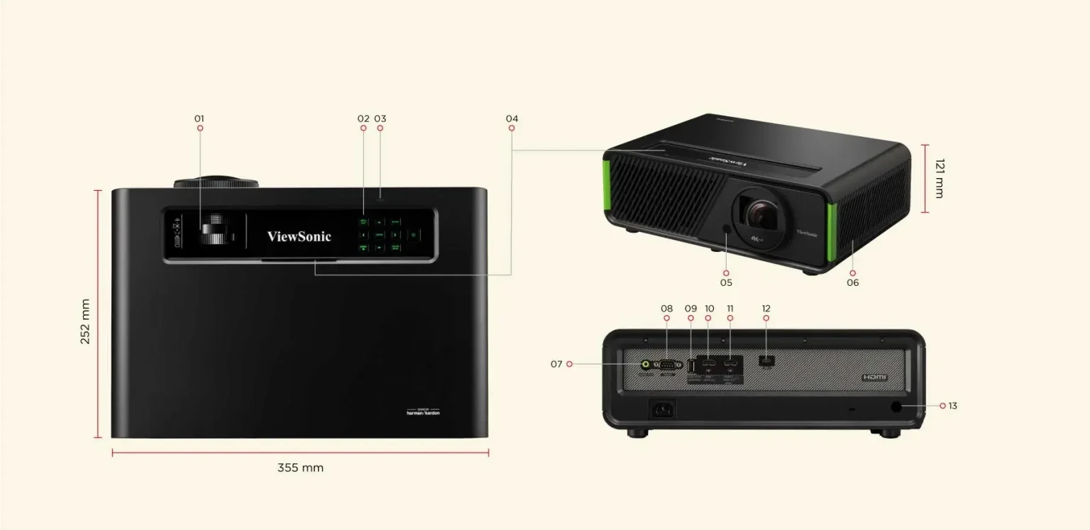 may chieu viewsonic x2 4k pro 15 1536x747 1