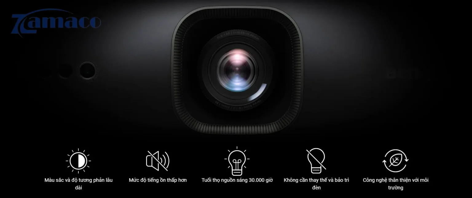 may chieu 4K HDR 2500lms benq w2720i 04 1536x646 1