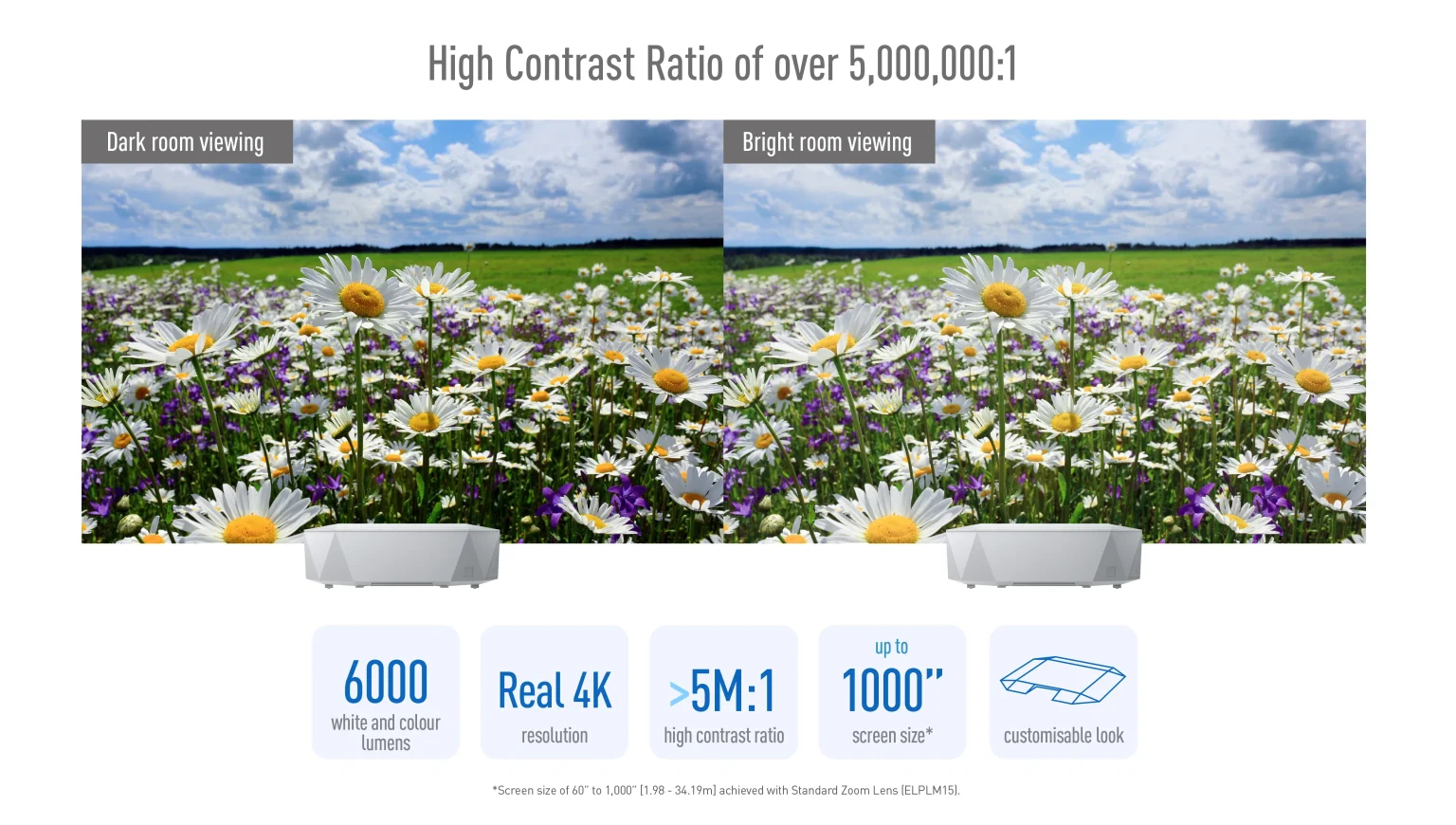 may chieu 4k epson el3000w 01 1536x870 1
