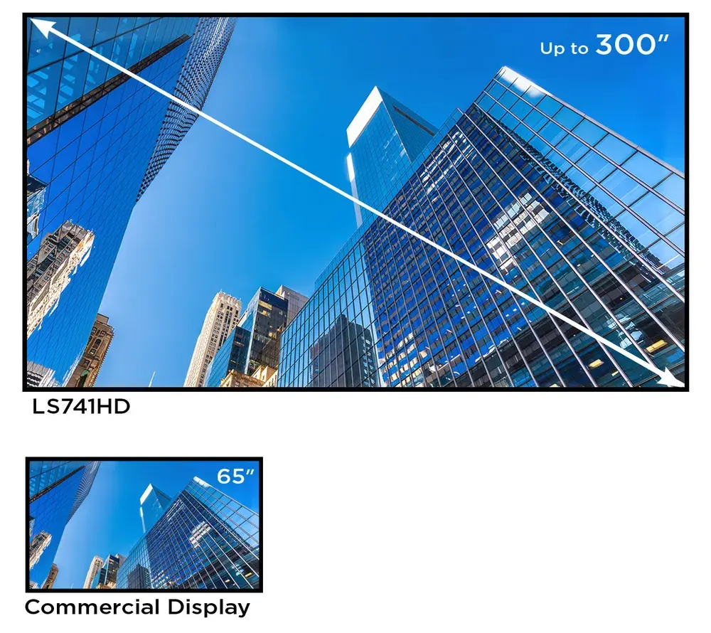 may chieu laser viewsonic ls741hd 03
