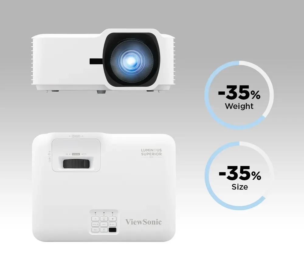 may chieu laser viewsonic ls741hd 04