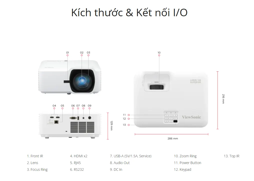 viewsonic ls 741hd 1