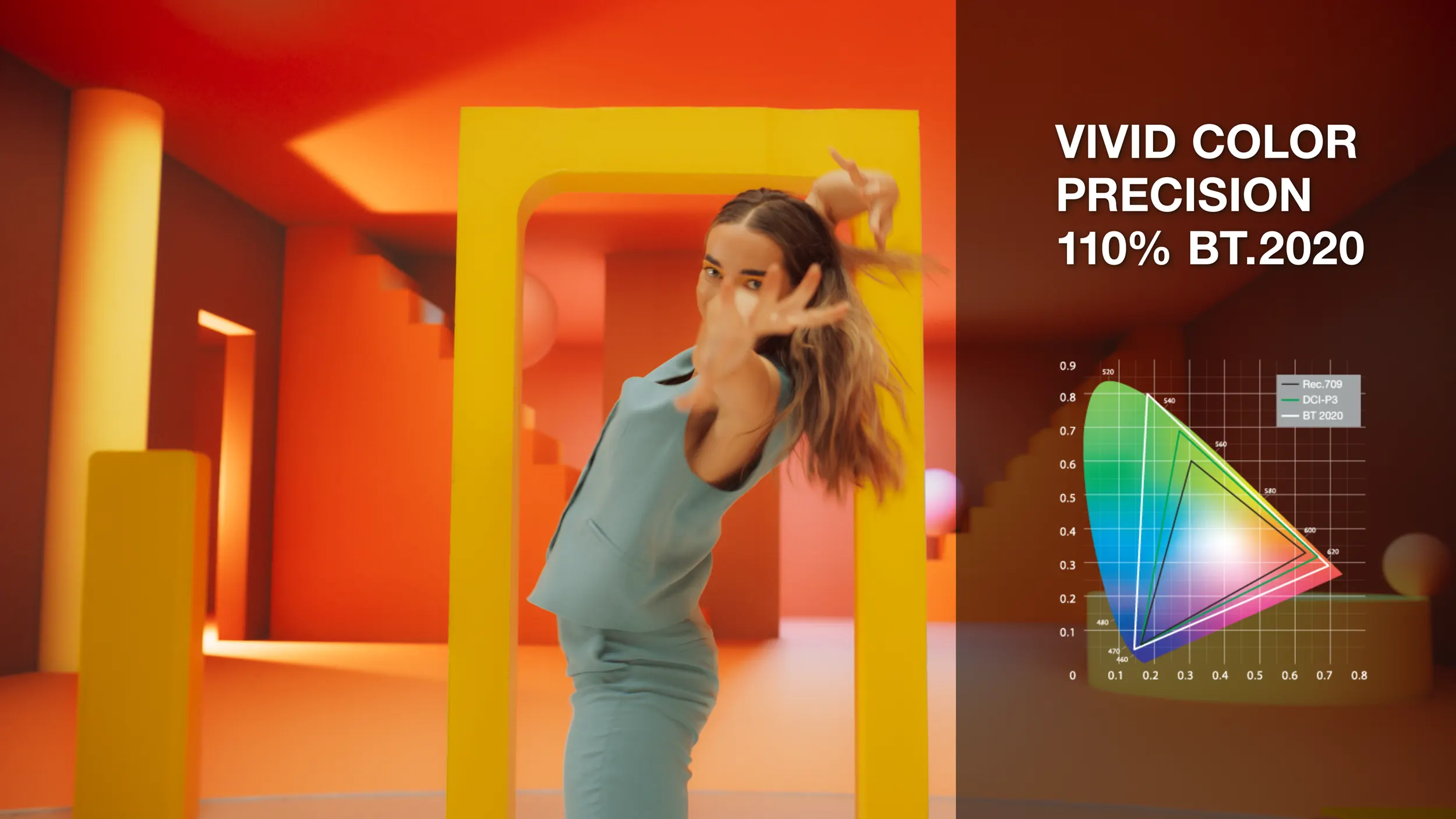 Màu sắc rực rỡ với 110% BT.2020