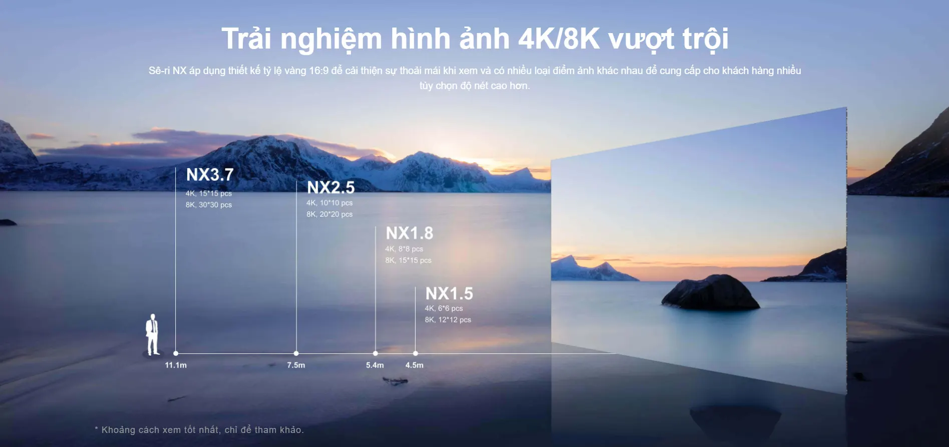 Led indoor absen nx 3