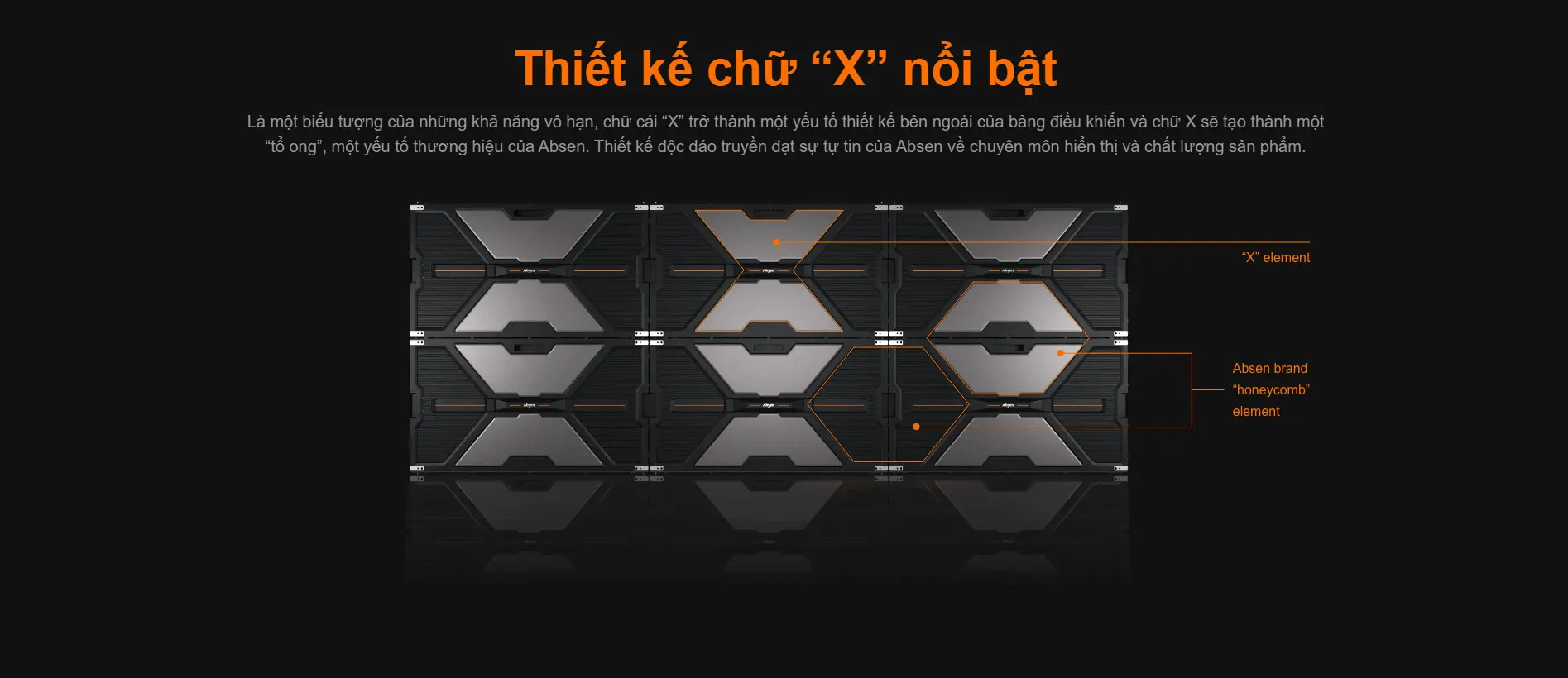 Led indoor absen nx 4