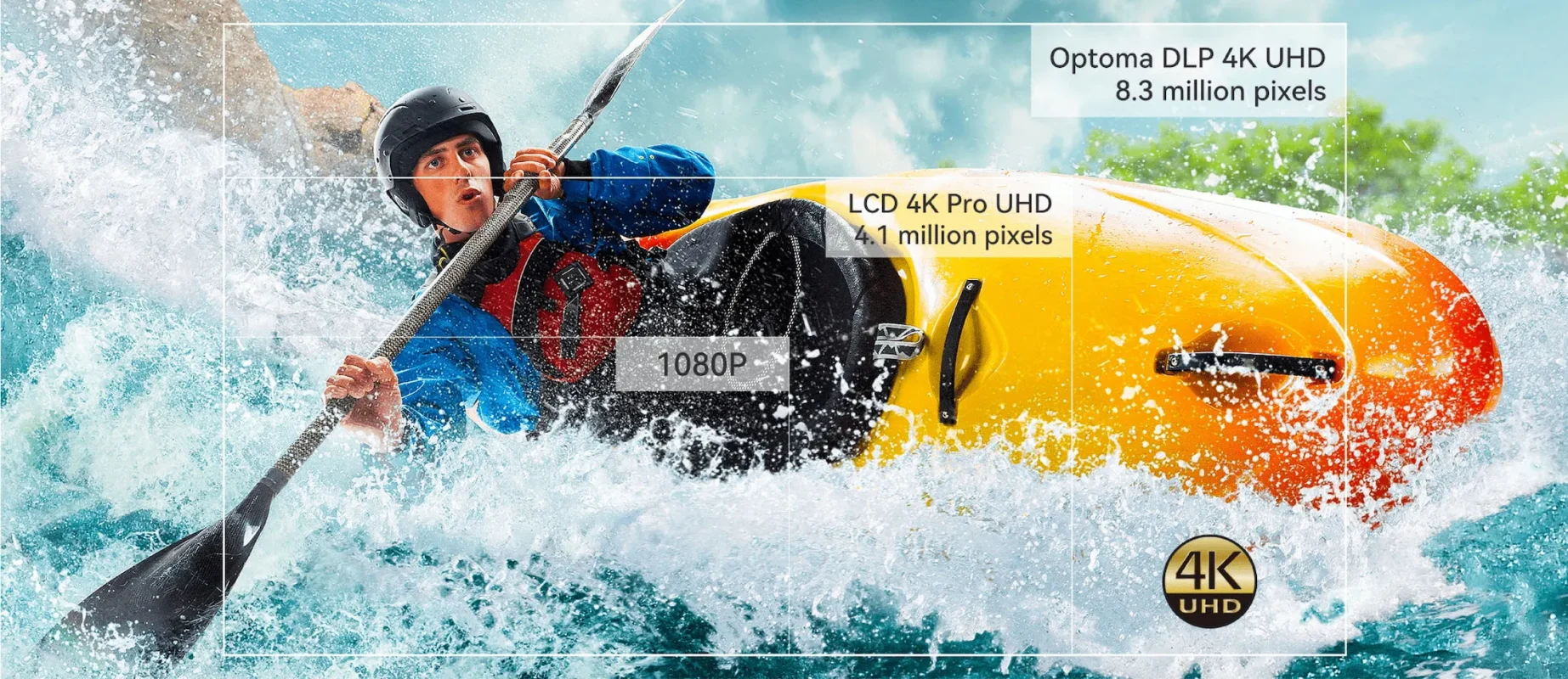 Máy chiếu 4K Optoma Wave 120SK Độ Phân Giải 4K UHD Sắc Nét và Công Nghệ Laser Bền Bỉ