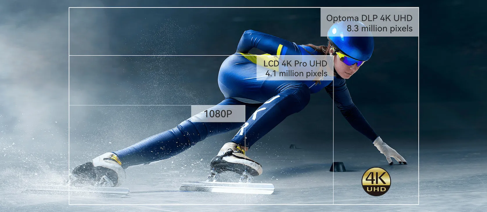 Máy Chiếu 4K Optoma Wave 130RK Độ Phân Giải 4K UHD Đáng Kinh Ngạc và Công Nghệ Laser