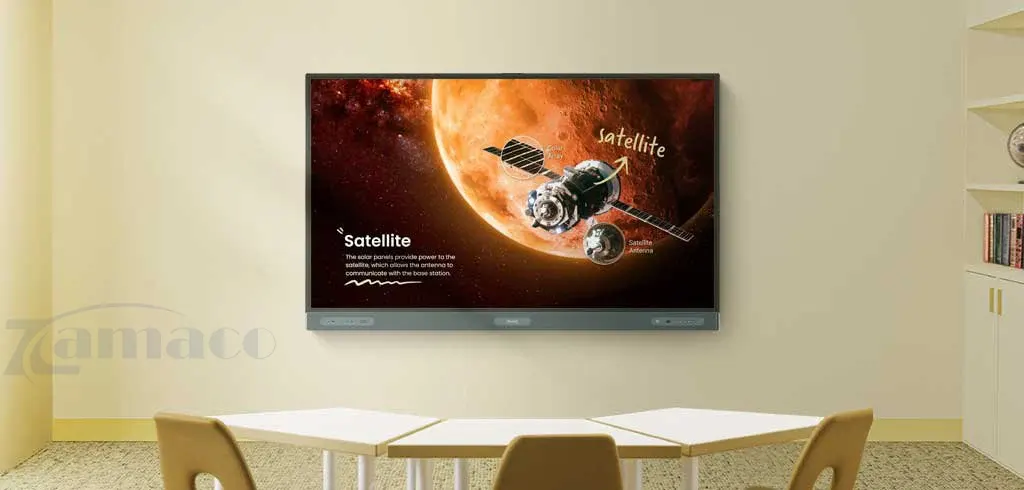 Màn hình tương tác BenQ RP6504 cho giáo dục | 65 inches