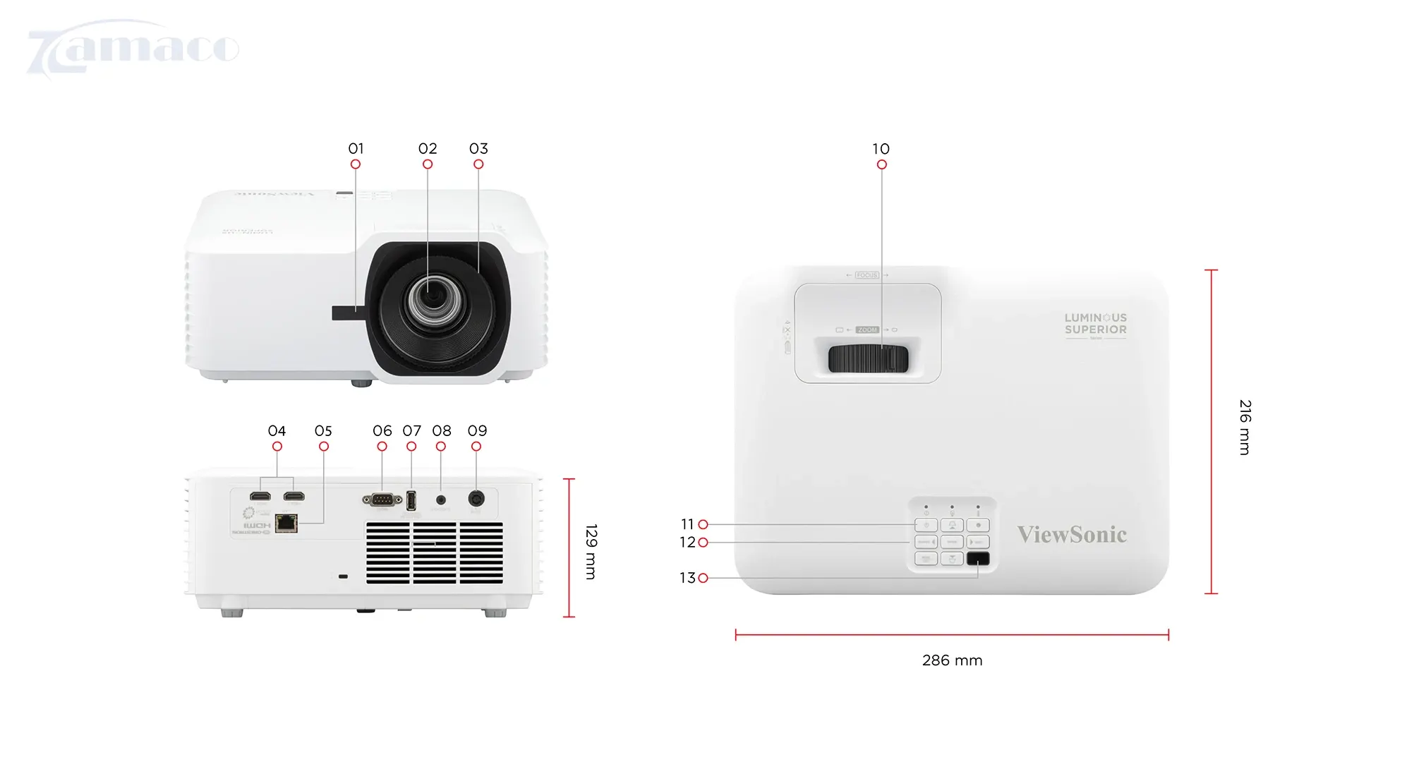 Kích thước & Kết nối I/O LS630HD
