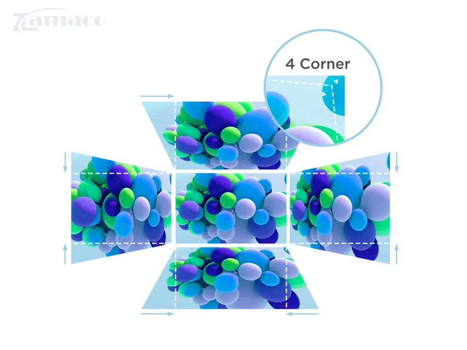 Cân chỉnh H/V Keystone, Hiệu chỉnh 4-Góc