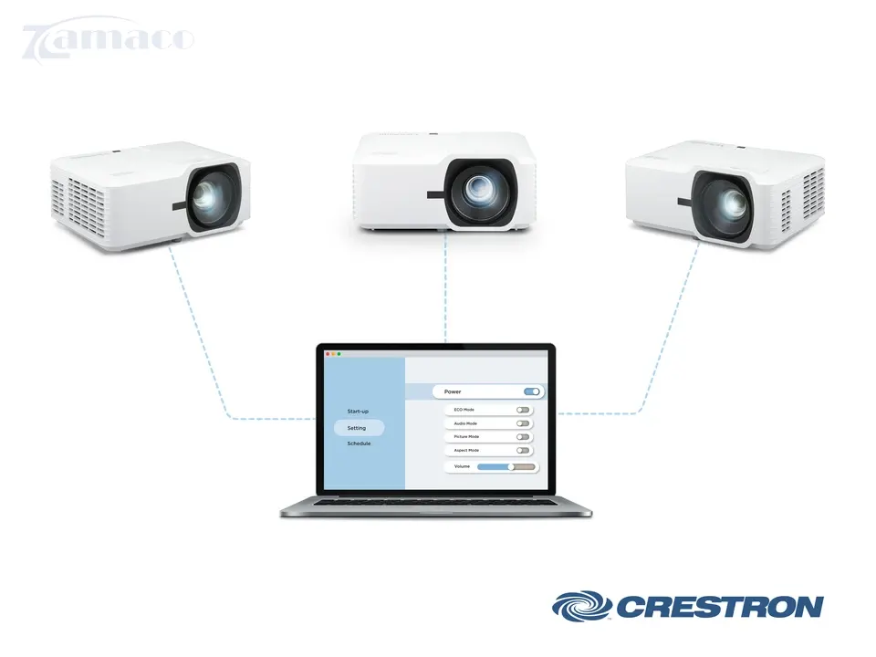 Quản lý tập trung qua LAN