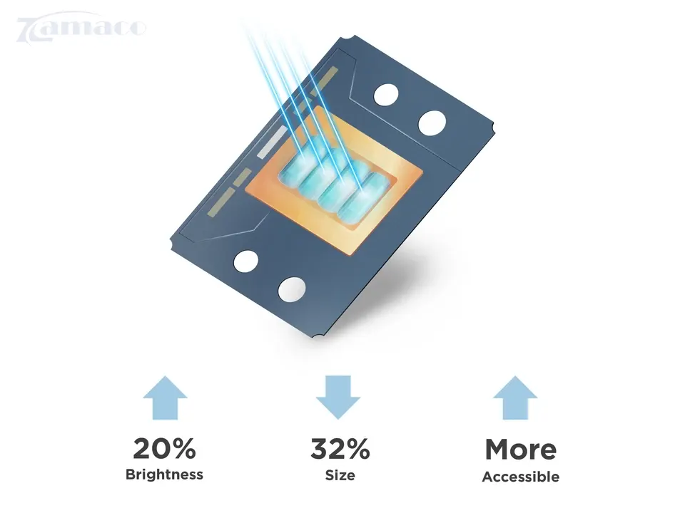 Máy chiếu Viewsonic LS630HD - Sáng hơn - Gọn hơn - Bền bỉ hơn