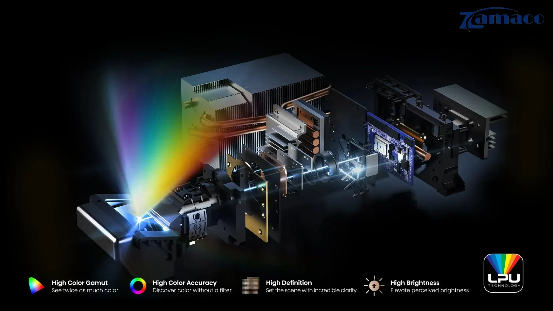 Màu sắc chuẩn xác với TriChroma™ laser ba tia