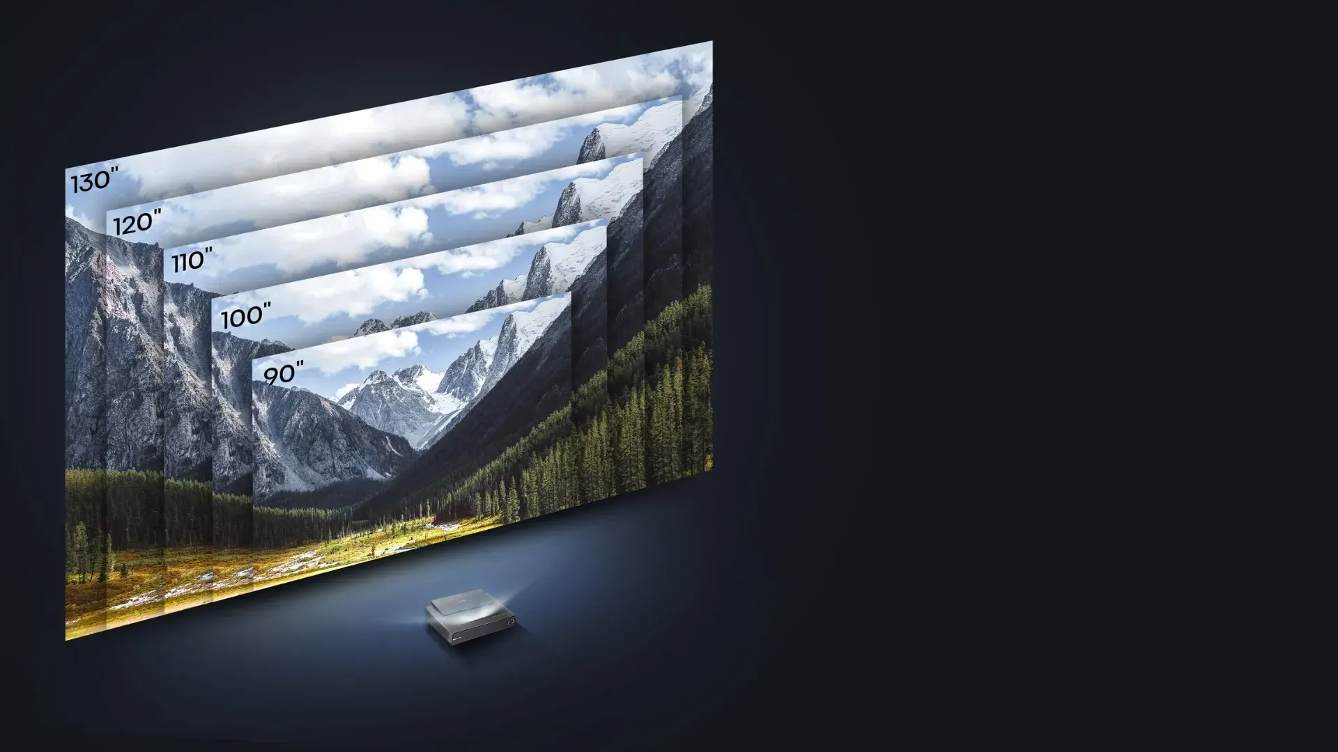 Máy chiếu 4K Hisense PX1-PRO Chiếu siêu gần, dễ dàng thiết lập từ 90″ đến 130″