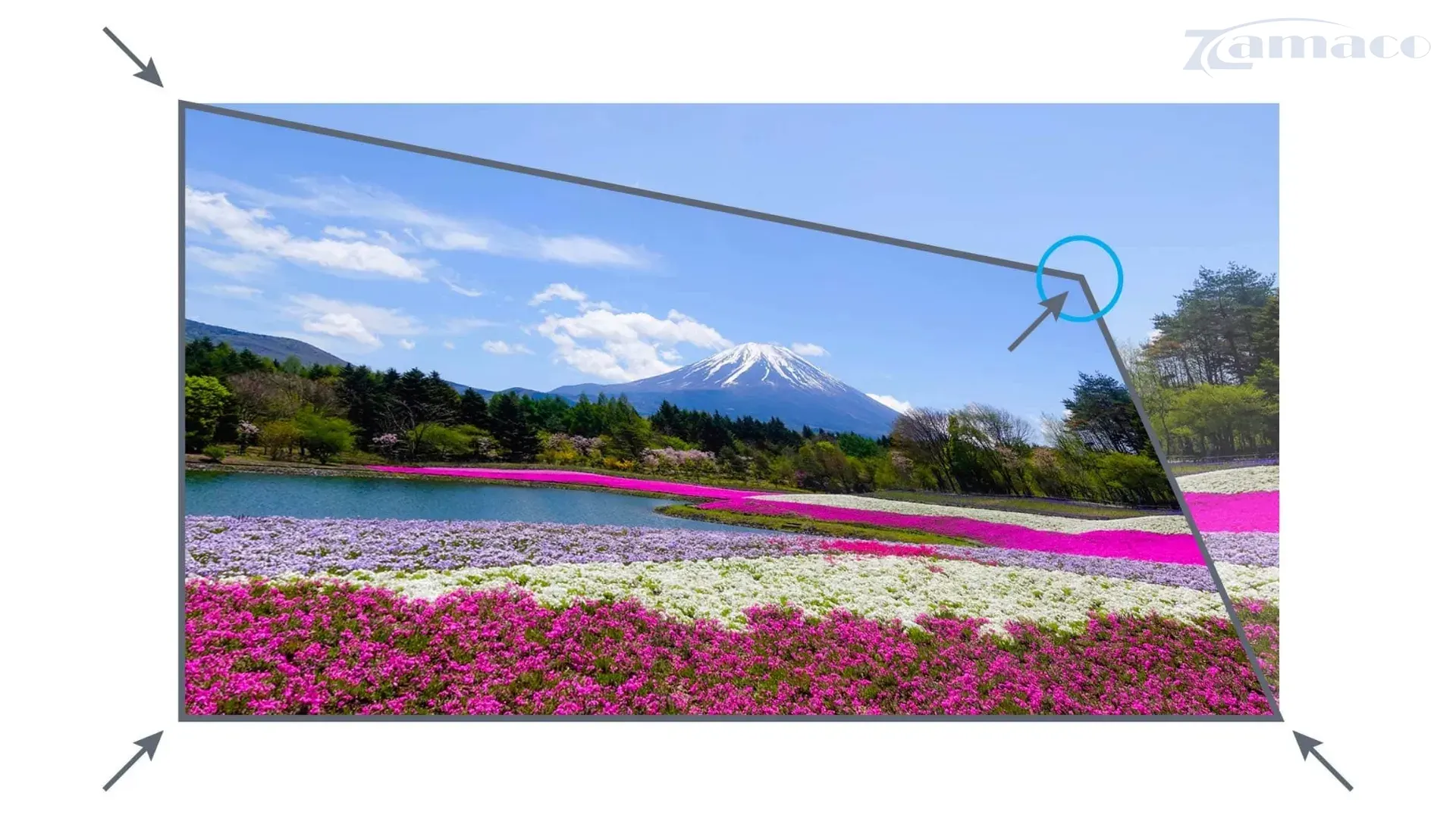 Máy Chiếu Laser Optoma ZK810TST Tính năng chuyên nghiệp: keystone 4 góc, xoay 360° và chiếu portrait