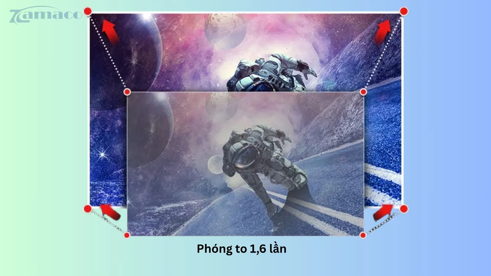 Cài đặt dễ dàng với zoom motoriz và warping hình học