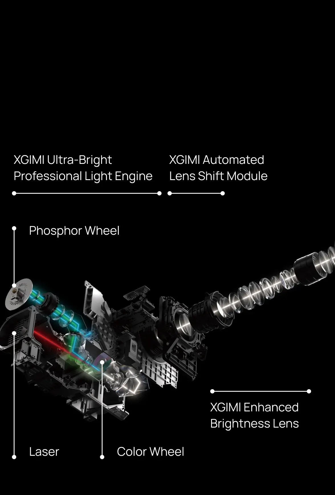 XGIMI Titan: Bước Chuyển Mình Sang Phân Khúc Máy Chiếu Chuyên Nghiệp Tại IFA 2025 Cấu tạo bên trong XGIMI Titan và công nghệ quang học tiên tiến