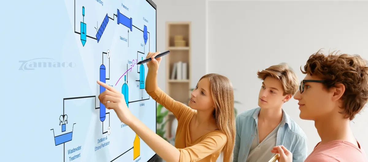 Màn hình tương tác Horion 65K7A | 4K * 65in Màn hình tương tác Horion giúp học sinh học tập chủ động – hỗ trợ vẽ, ghi chú và làm việc nhóm trực tiếp trên màn hình, tăng tính sáng tạo và tương tác trong giờ học.