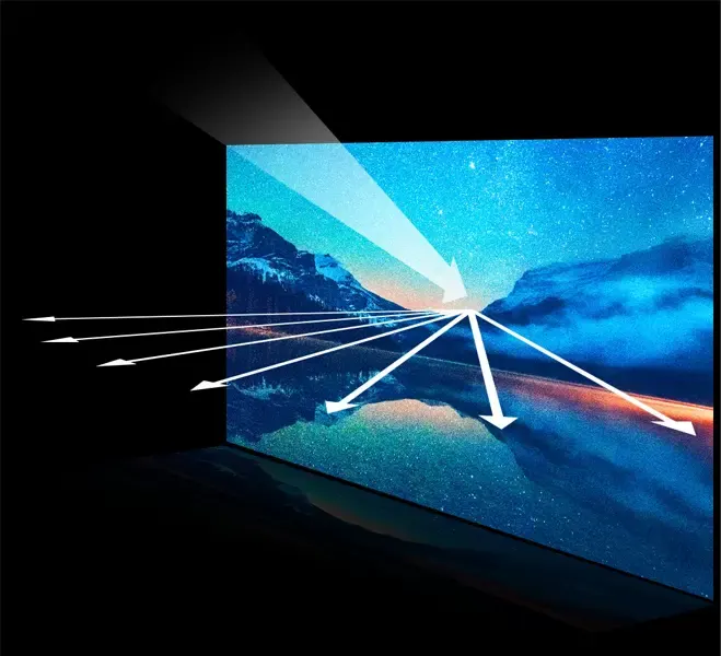 Máy chiếu 4K Viewsonic LX700-4K RGB LX700-4K RGB đạt chứng nhận TUV SUD về mức phát xạ ánh sáng xanh thấp, giúp bảo vệ thị giác hiệu quả hơn.