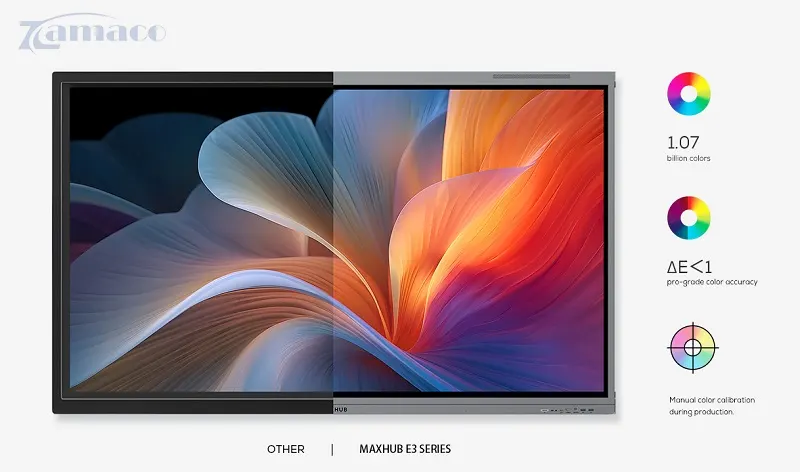 Màn hình tương tác MAXHUB E7530 là lựa chọn lý tưởng cho lớp học thông minh, nâng cao hiệu quả giảng dạy và tương tác.