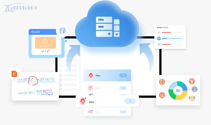 Màn hình tương tác MAXHUB E6521, phần cứng vượt trội sử dụng cho giáo dục