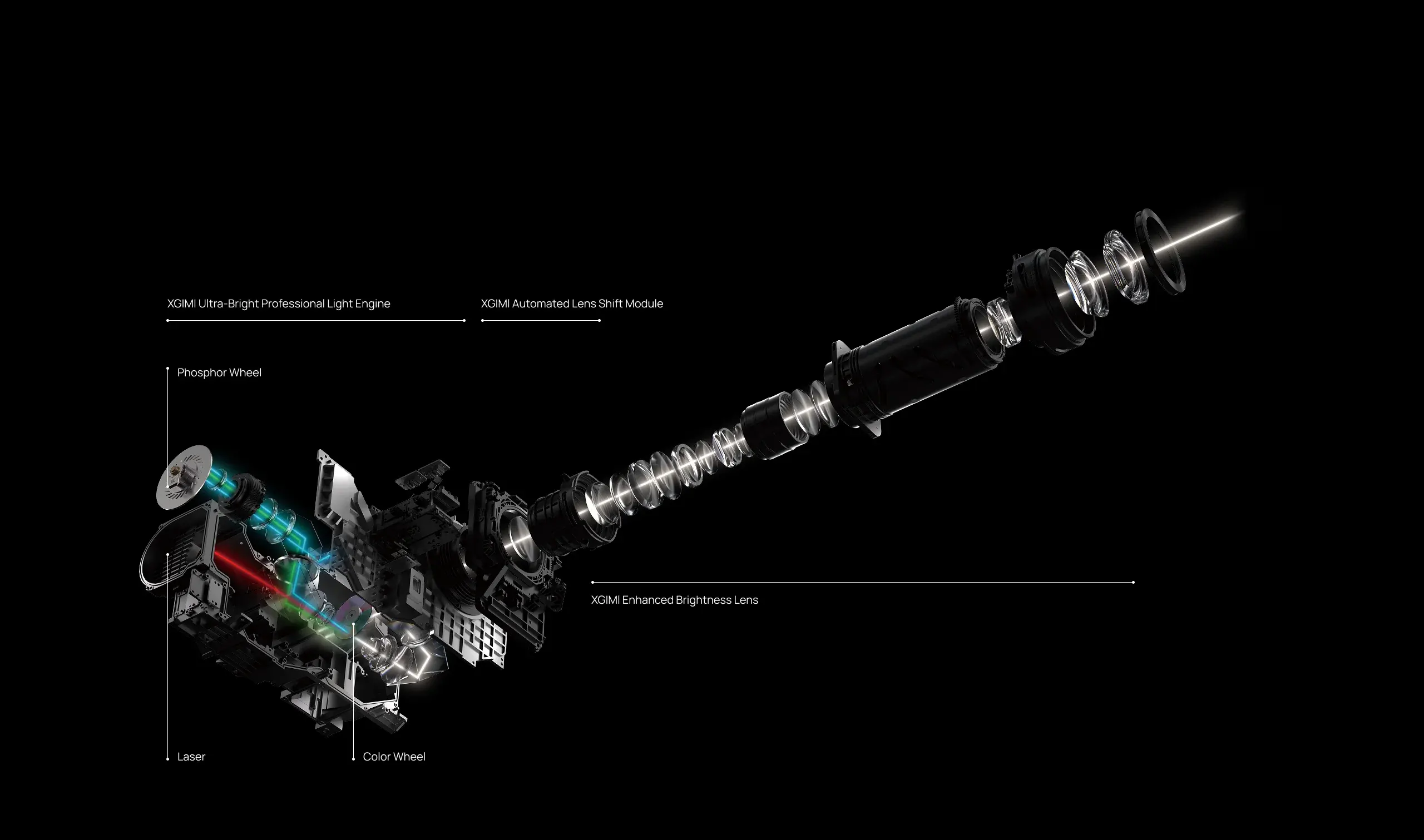Máy Chiếu XGIMI TITAN Hệ thống quang học tự phát triển của XGIMI giúp tối ưu luồng sáng, tăng độ sáng và độ chính xác màu sắc khi trình chiếu.