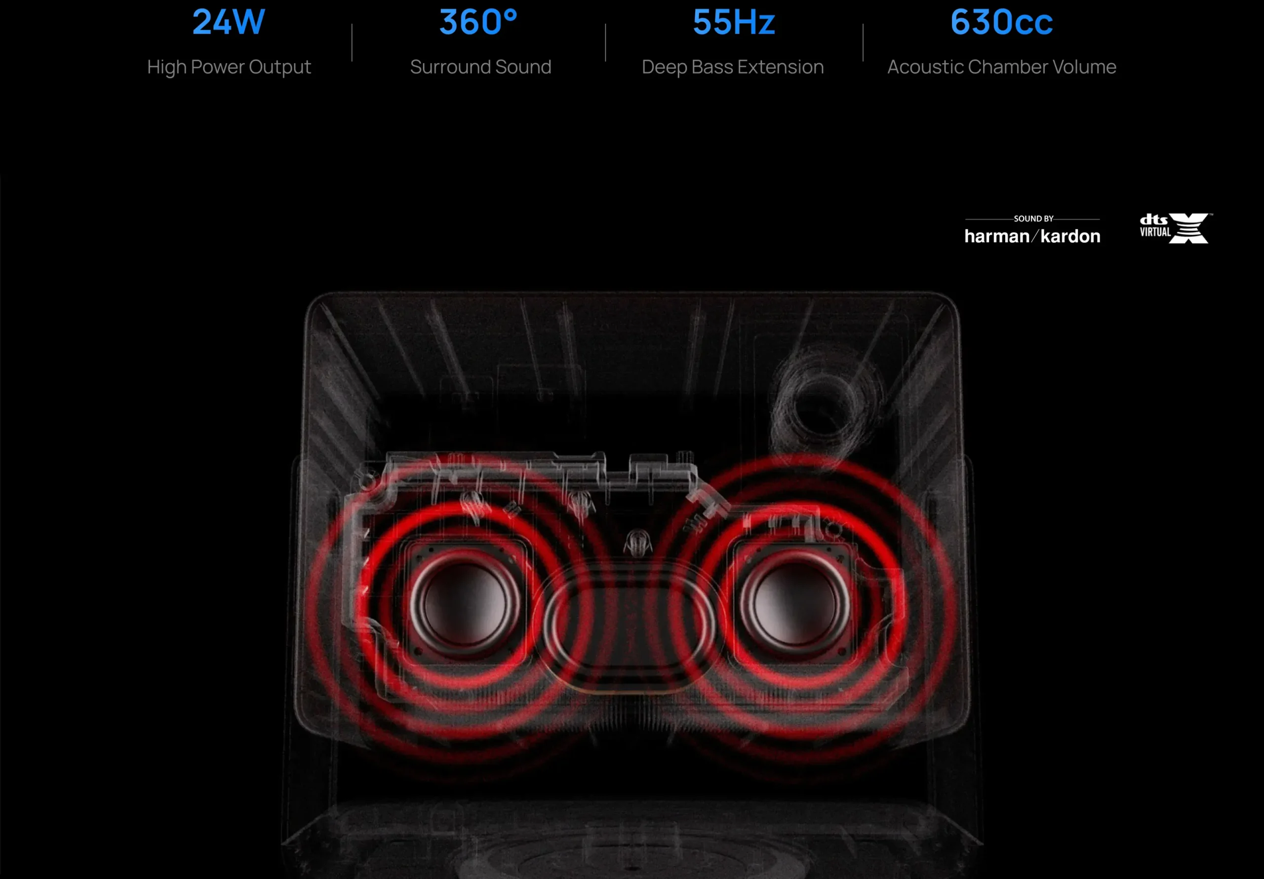 Máy Chiếu XGIMI HORIZON 20 Hệ thống loa Harman Kardon cao cấp được tích hợp sẵn, nâng tầm trải nghiệm giải trí tại gia của bạn