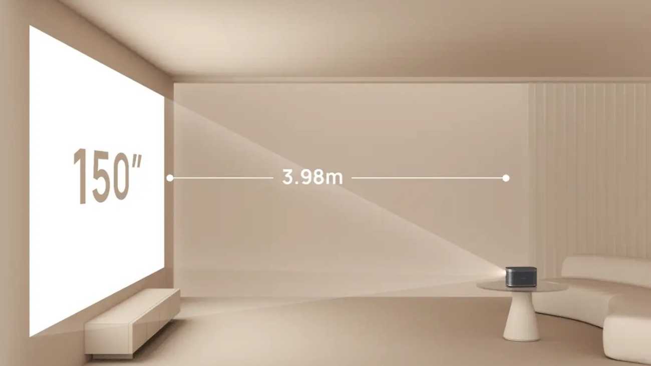 Tỷ Lệ Phóng Máy Chiếu Là Gì? Cách Tính Chính Xác Công thức tính tỷ lệ phóng máy chiếu