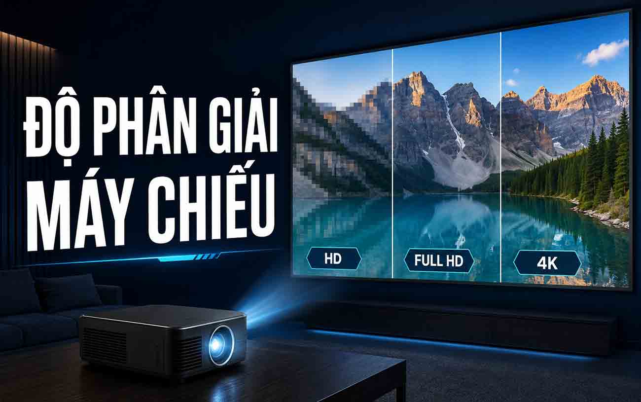 Độ phân giải máy chiếu