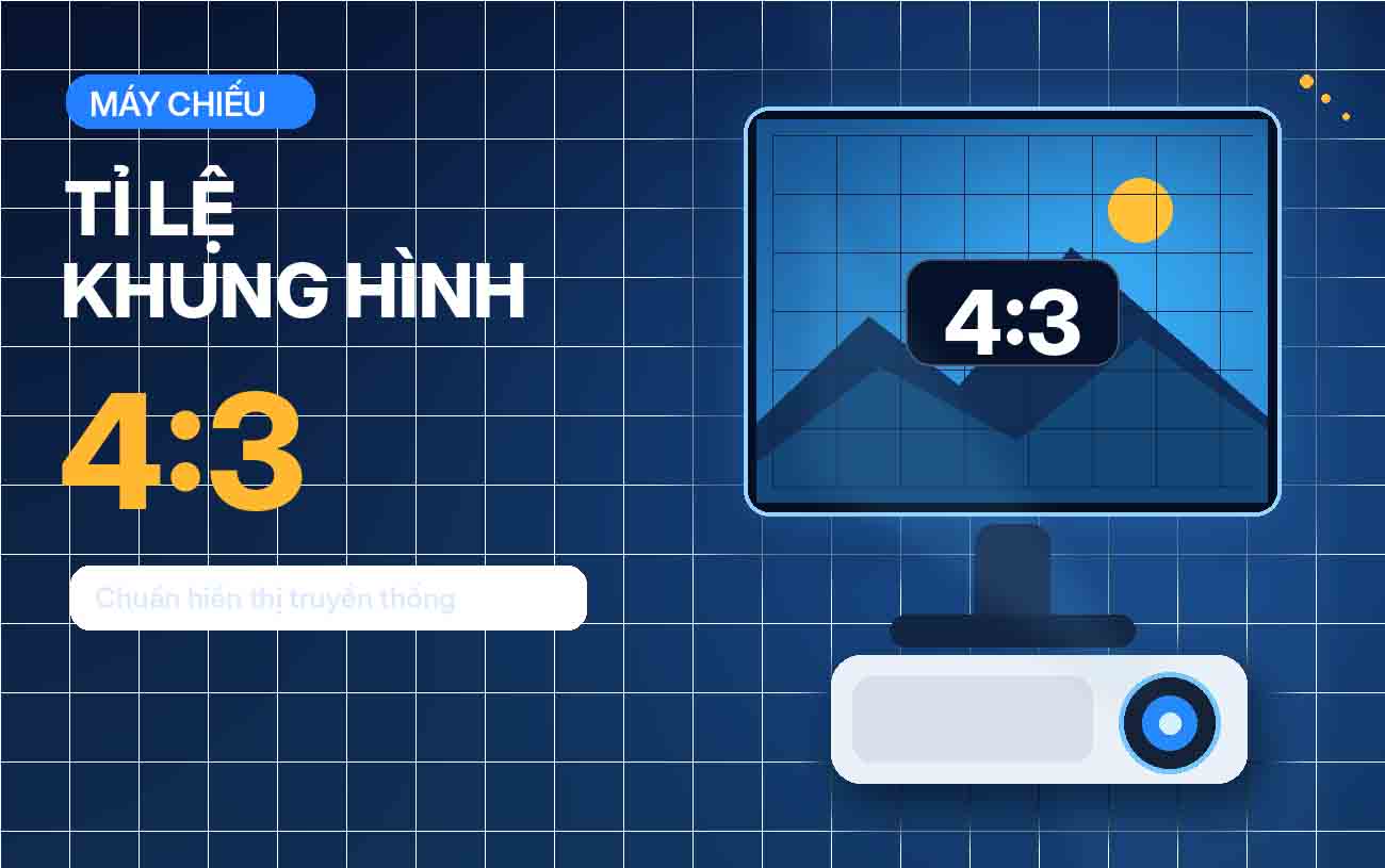 Tỷ Lệ Khung Hình Máy Chiếu: Chọn 4:3, 16:9 Hay 16:10? Tỉ lệ khung hình 4:3