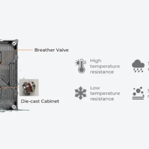 Absen AW chống nước IP65, đế kín, van thở, vỏ đúc