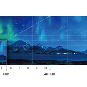 Ghép màn hình Absen AX Pro chuẩn Full HD và 4K pixel to pixel