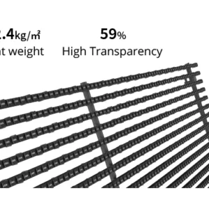 Absen C nặng 12,4 kg/m², xuyên sáng 59%