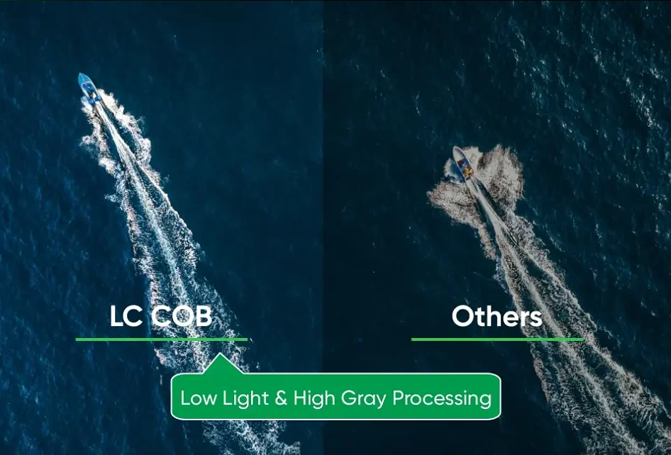 Xử lý ánh sáng yếu và độ xám cao của LAMPRO LC COB