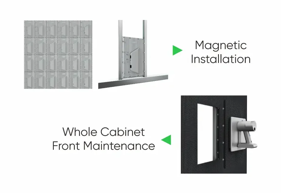 Màn hình LED trong nhà LAMPRO LCM P1.8 / P2 / P2.5 cabinet 320 × 480 mm Lắp nam châm và bảo trì trước cả cabinet LAMPRO LCM