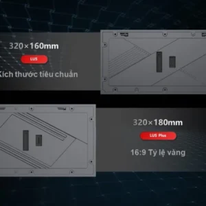 Hai kích thước module Leyard LUS 320×160 mm và LUS Plus 320×180 mm