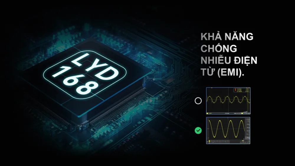 Màn hình LED Leyard MiniBox II (LCH II / LCH II Plus / Flex) fine pitch, cáp Type-C Chip LYD168 chống nhiễu điện từ trên Leyard MiniBox II